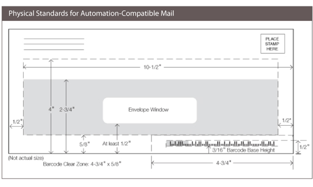 mail physical standards